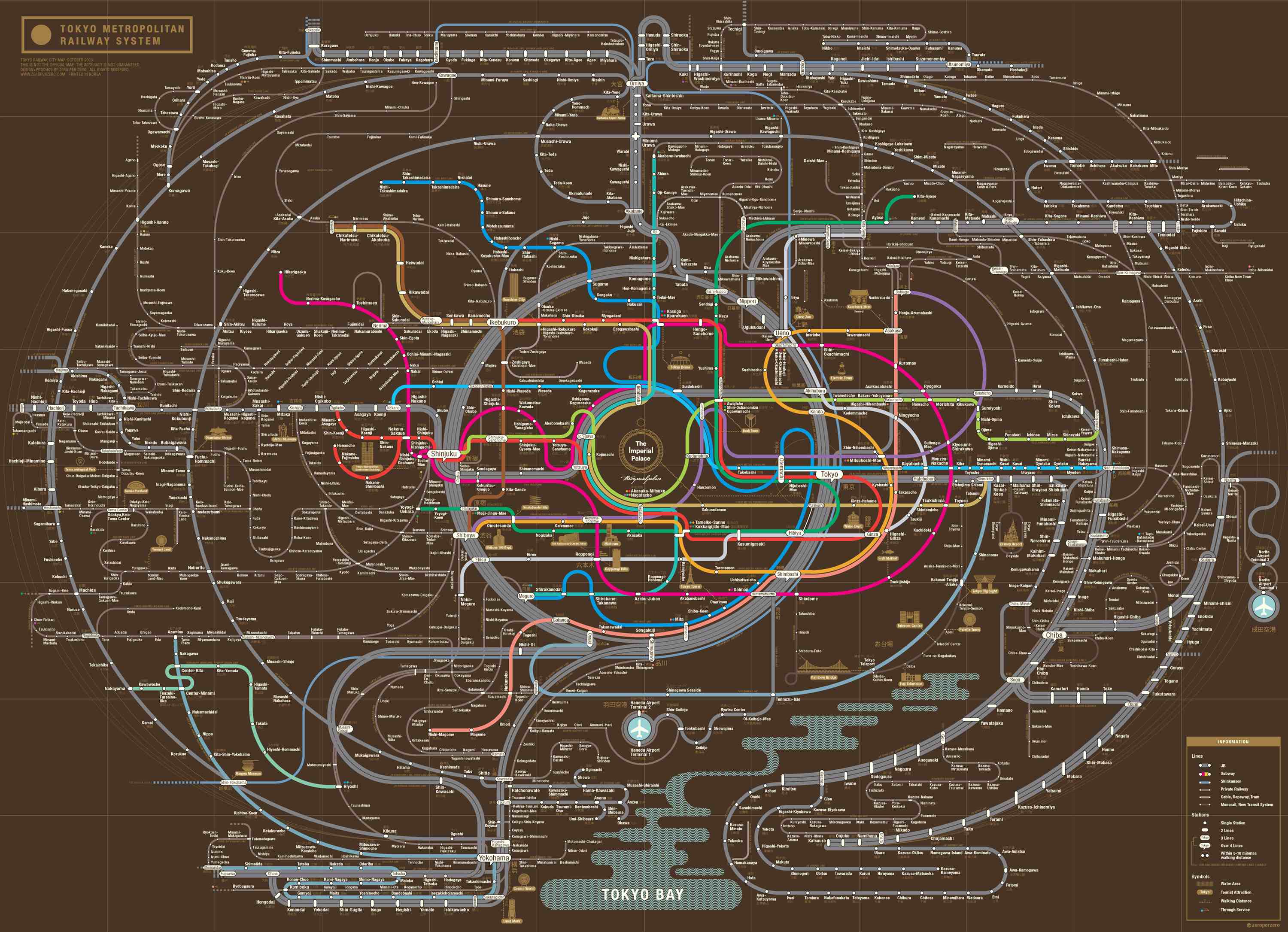 Tokyo Rail